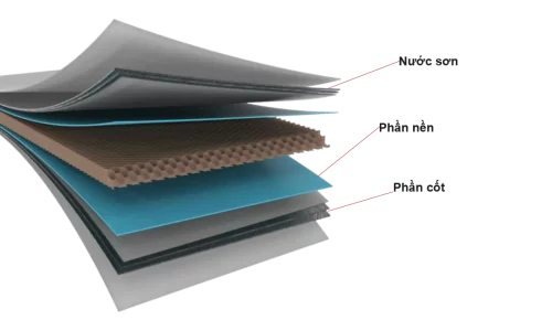 vật liệu composite