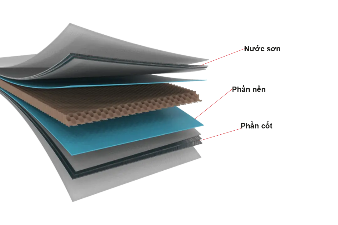 vật liệu composite
