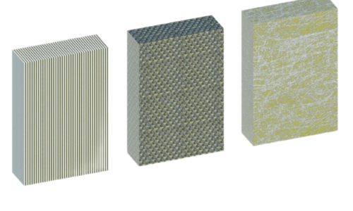 Vật liệu Composite GFRP